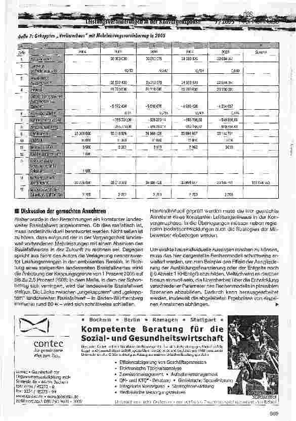Vorschauseite 5: Time to say good-bye. .. Abschied von altbekannten Ritualen im Umgang mit Leistungsveränderungen