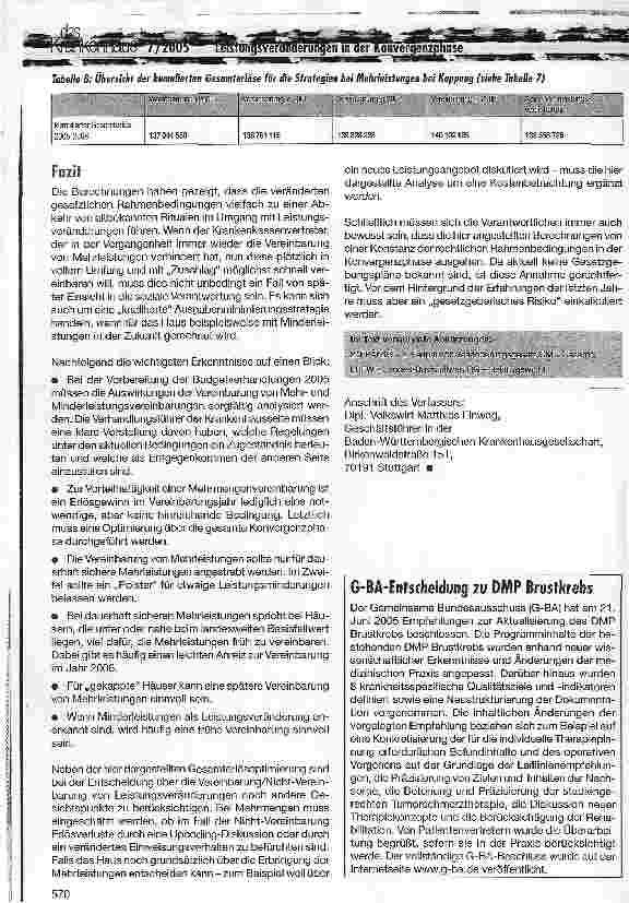 Vorschauseite 6: Time to say good-bye. .. Abschied von altbekannten Ritualen im Umgang mit Leistungsveränderungen