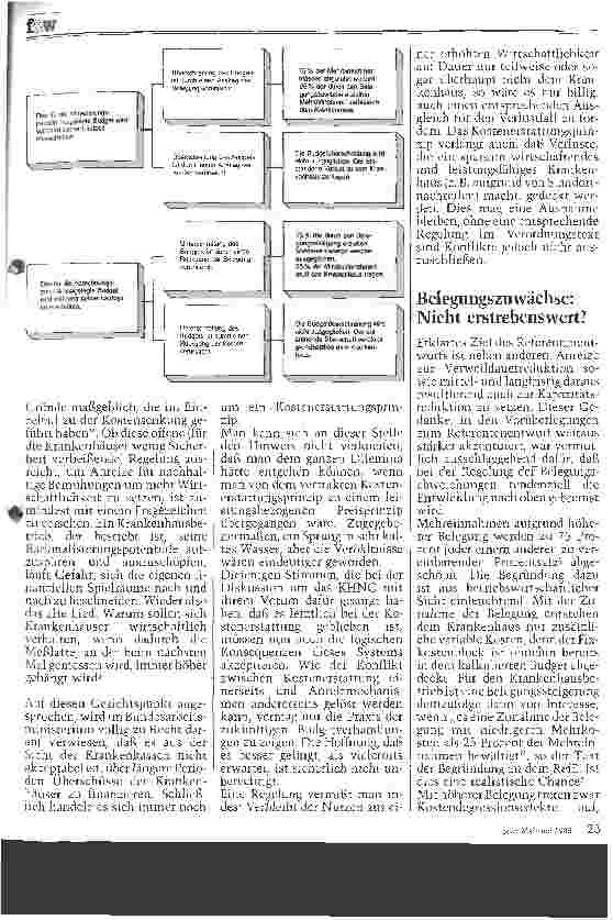 Vorschauseite 2: Zur Novellierung der BPflV Ein Schritt in die richtige Richtung?