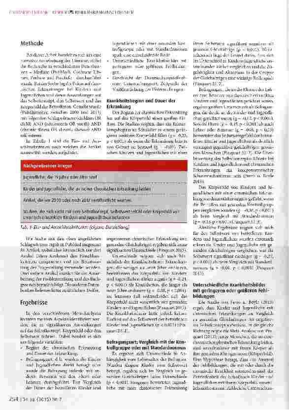 Vorschauseite 2: Das Selbstkonzept von Kindern und Jugend-lichen mit einer chronischen Erkrankung