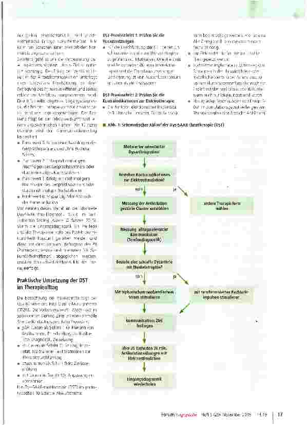 Vorschauseite 4: Die Dys-SAAR-thrietherapie (DST)