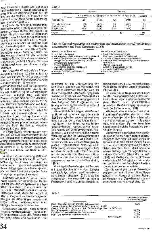 Vorschauseite 2: Männer in einem typischen Frauenberuf Altenu. Krankenpfleger in der Altenhilfe