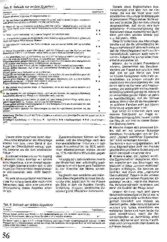 Vorschauseite 4: Männer in einem typischen Frauenberuf Altenu. Krankenpfleger in der Altenhilfe
