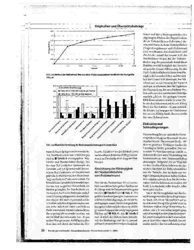 Vorschauseite 6: Schimmelpilze im Hausstaub - Probenahme und Bestimmung