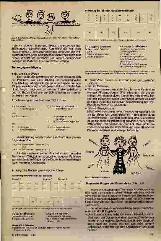 Vorschauseite 2: Umstellung der Pflegeorganisation von der funktionellen zur ganzheitlichen Pflege /// ein Erfahrungsbericht von Lehrgangsteilnehmern
