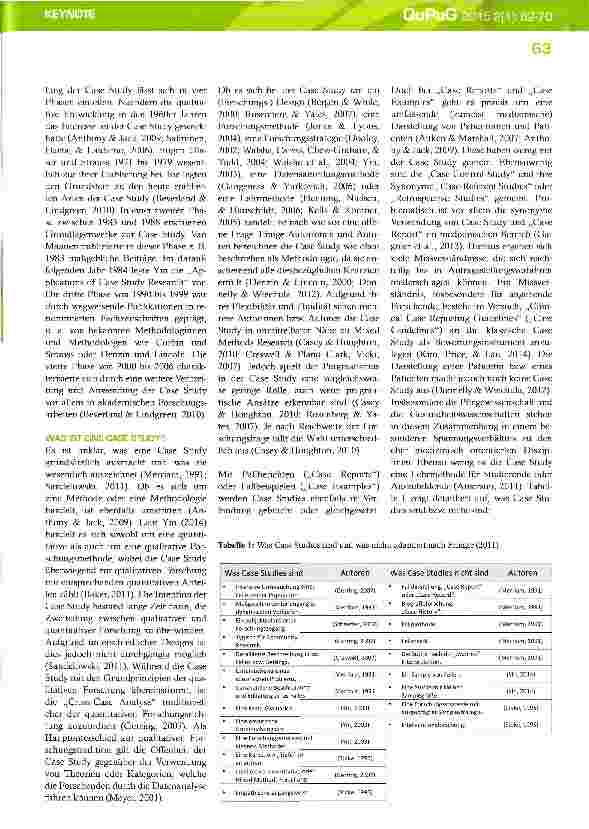Vorschauseite 2: Case Study Methodik - Methodologie - Forschungsstrategie