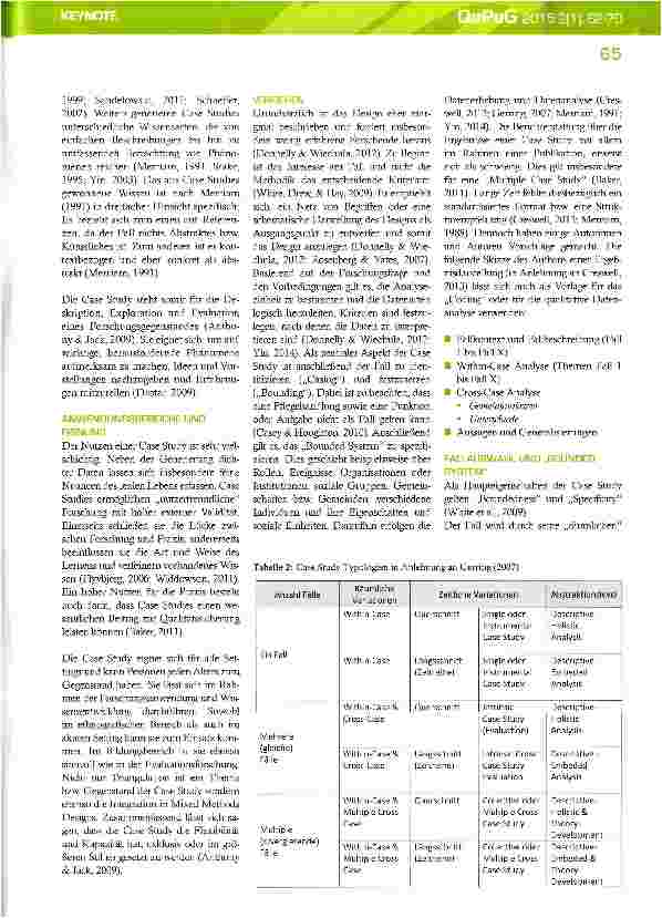 Vorschauseite 4: Case Study Methodik - Methodologie - Forschungsstrategie