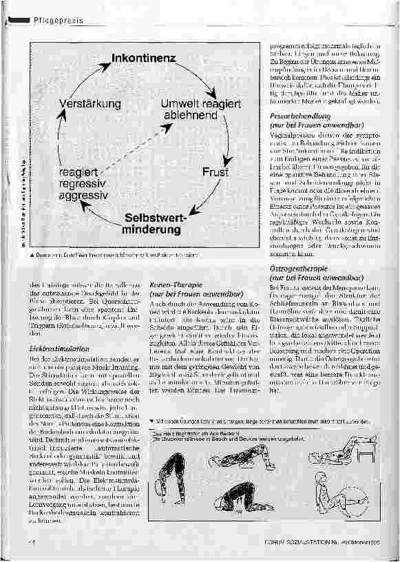 Vorschauseite 3: Bei Inkontinenz aktivieren statt verpacken Von Biofeedback bis Toilettentraining