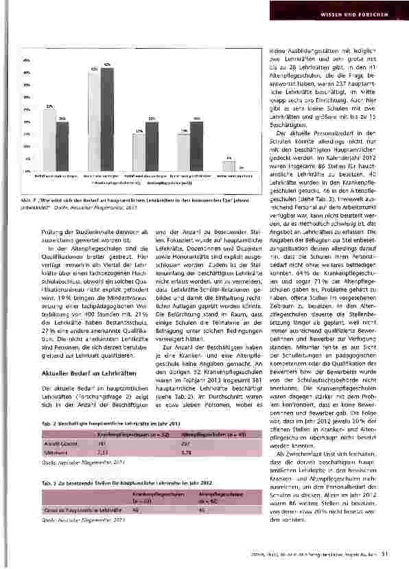 Vorschauseite 4: Lehrkräfte an Krankenund Altenpflegeschulen Aktuelle Situation und zukünftiger Bedarf