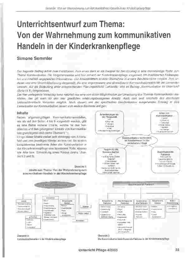 Vorschauseite 1: Unterrichtsentwurf zum Thema: Von der Wahrnehmung zum kommunikativenHandeln in der Kinderkrankenpflege