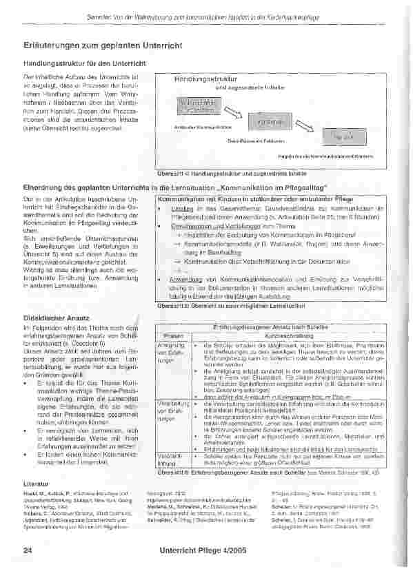Vorschauseite 2: Unterrichtsentwurf zum Thema: Von der Wahrnehmung zum kommunikativenHandeln in der Kinderkrankenpflege