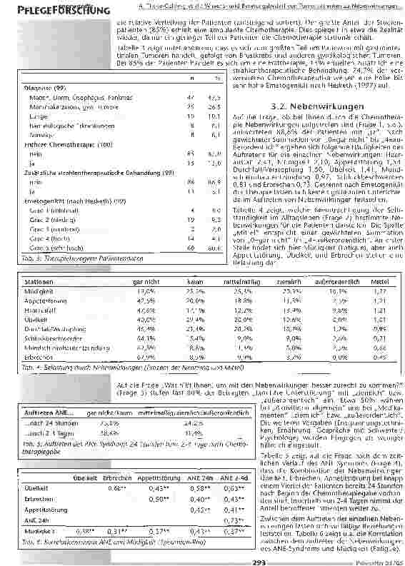Vorschauseite 5: Wissensund Beratungsbedarf von Tumorpatienten zu Neben-wirkungen der Chemotherapie