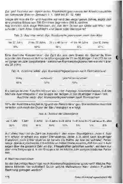 Vorschauseite 3: Die berufliche Situation der Pflegepersonen in Wien