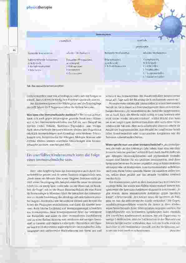 Vorschauseite 2: Was uns schwächt und stärkt