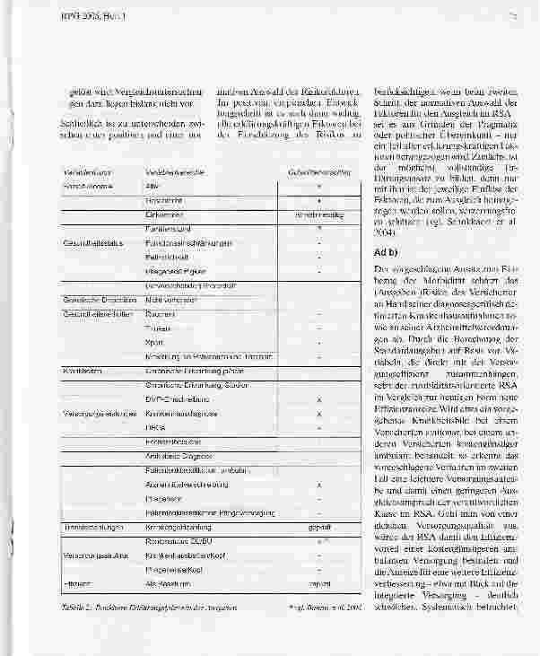 Vorschauseite 6: Morbiditätsorientierter Risikostrukturausgleich und Versorgungseffizienz