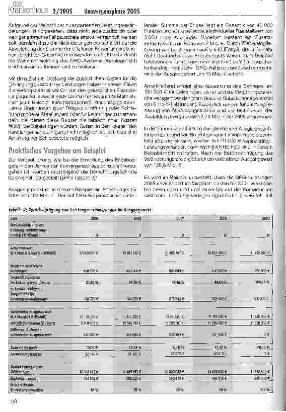 Vorschauseite 5: Start in die Konvergenzphase 2005Vom Ausgangsbudget 2004 zum Zielbudget 2005