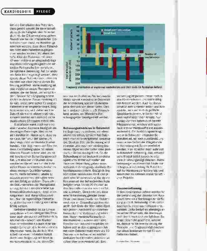 Vorschauseite 5: Individuell angepasst