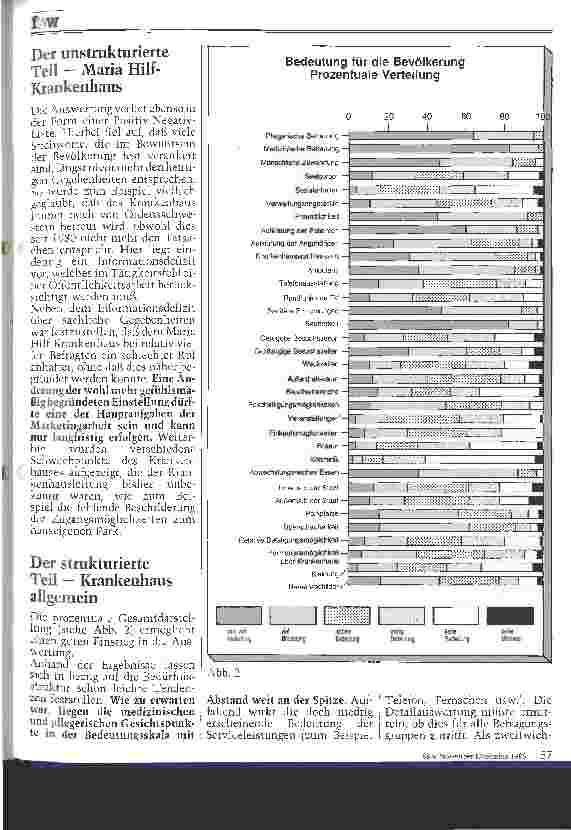 Vorschauseite 2: Die Befragung als Instrument des Marketing Erfahrungen aus dem Krankenhaus Maria Hilf - 2. Teil