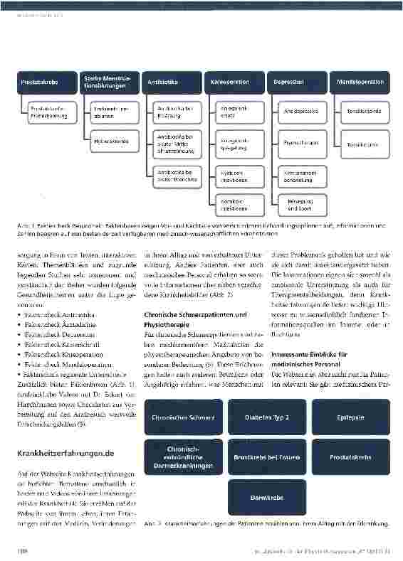 Vorschauseite 2: Online Gesundheit und Krankheit
