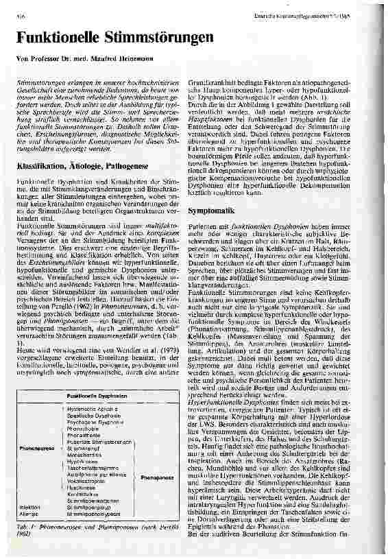 Vorschauseite 1: Funktionelle Stimmstörungen