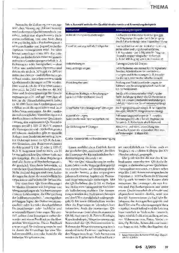 Vorschauseite 4: Qualitätsförderung und Qualitätssicherung in der ambulanten Versorgung