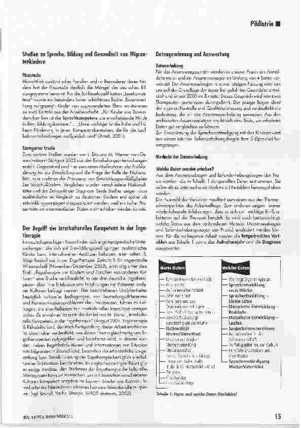 Vorschauseite 3: Zuwanderungsland Deutschland. Vergleich von Anamnesedaten zwischen deutschen und ausländischen Familien*