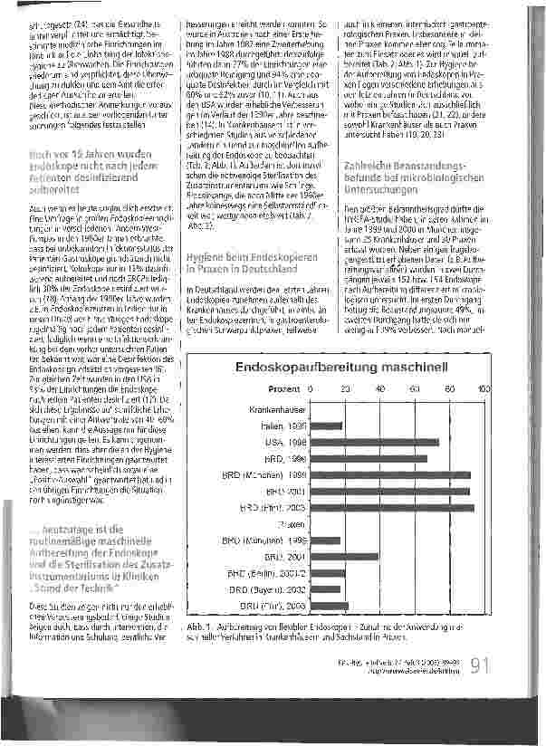 Vorschauseite 3: Hygiene beim Endoskopieren in Klinik und Praxis-Studienvergleiche 1995-2003