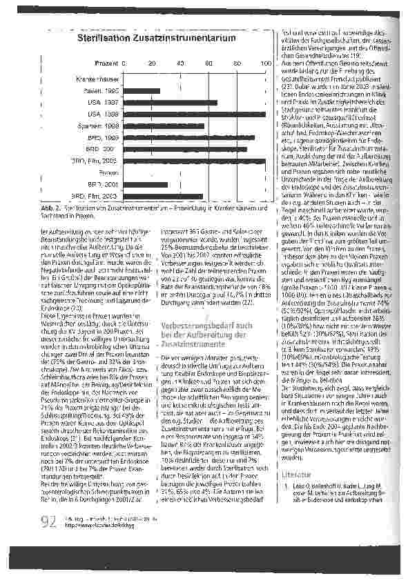 Vorschauseite 4: Hygiene beim Endoskopieren in Klinik und Praxis-Studienvergleiche 1995-2003