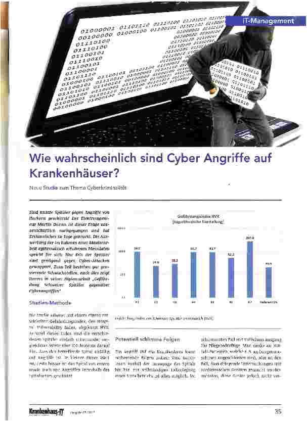 Vorschauseite 1: Wie wahrscheinlich sind Cyber Angriffe auf Krankenhäuser?