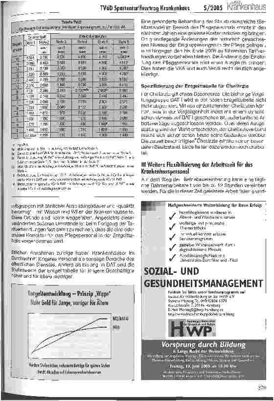 Vorschauseite 3: Der neue TVöD Spartentarifvertrag Krankenhaus -der Weg in die Zukunft?