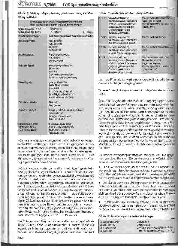 Vorschauseite 6: Der neue TVöD Spartentarifvertrag Krankenhaus -der Weg in die Zukunft?