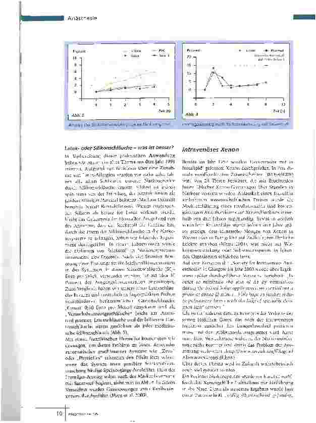 Vorschauseite 3: AnästhesieverfahrenNeues aus der Anästhesie