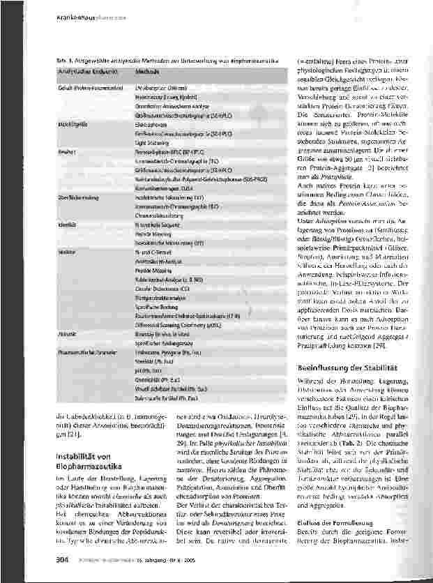 Vorschauseite 2: Biopharmazeutika