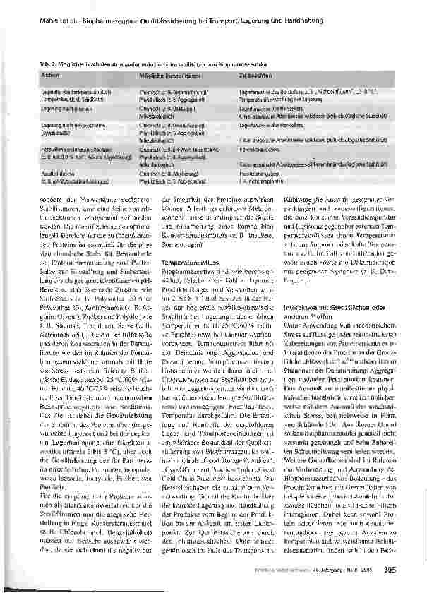 Vorschauseite 3: Biopharmazeutika