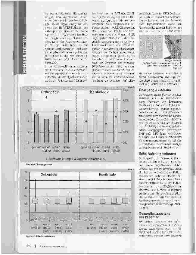 Vorschauseite 3: Kränker in die Reha? Studie zu Auswirkungen der DRG-Einführung auf die Akutund Rehabilitationsversorgung
