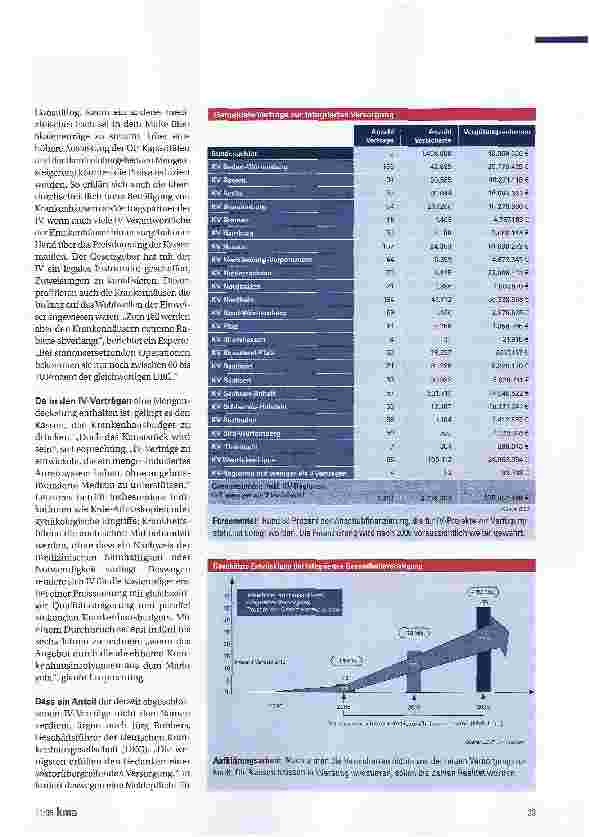 Vorschauseite 2: Fehlende Spielanleitung