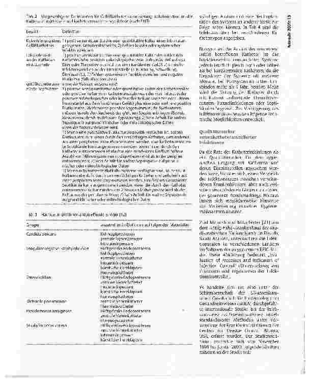 Vorschauseite 6: Prävention schwerer systemischer nosokomialer Infektionen im Krankenhaus und in der Intensivmedizin
