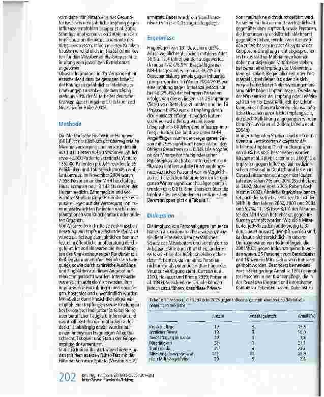 Vorschauseite 2: Influenza-Impfung bei medizinischem Personalin einem Universitätsklinikum