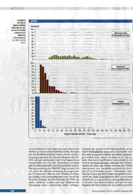 Vorschauseite 4: Anzahl der Schwerverletzten in Deutschland