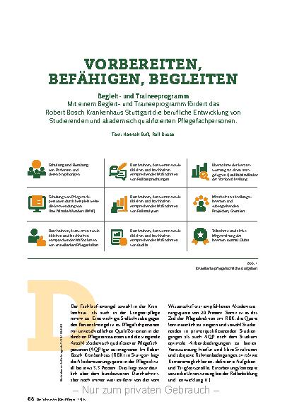 Vorschauseite 1: Vorbereiten, Befähigen, Begleiten