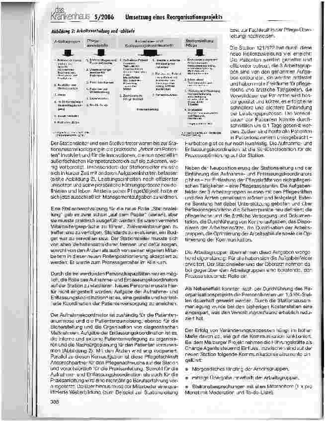 Vorschauseite 5: Umsetzung eines Reorganisationsprojekts der Universitätsklinikum Gießen und Marburg GmbH