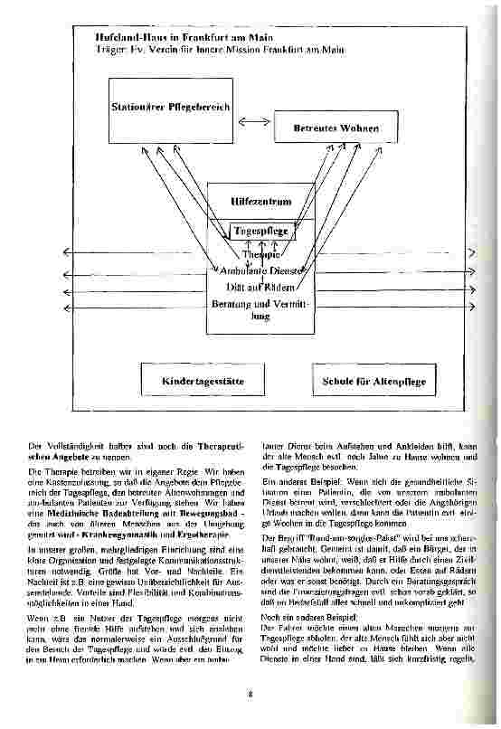 Vorschauseite 3: Kundenorientierte Angebote trotz leerer Kassen? Chancen und Möglichkeiten von Vernetzung und Kooperation