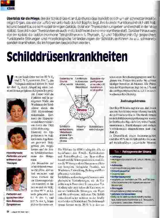 Vorschauseite 1: Schilddrüsenkrankheiten