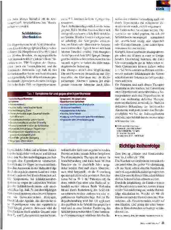 Vorschauseite 4: Schilddrüsenkrankheiten
