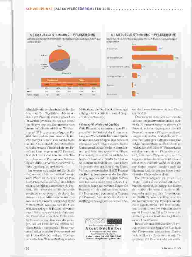 Vorschauseite 5: Noch Luft nach oben