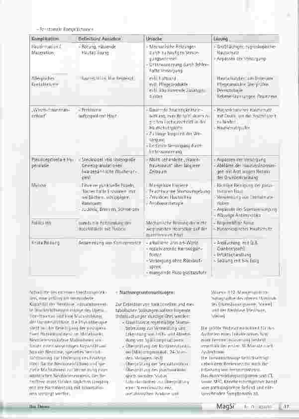Vorschauseite 6: Nachsorge einer Harnableitung nach Zystektomie