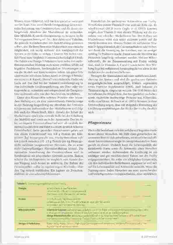 Vorschauseite 2: Richtige Ernährung bei Frailty Teil 2 des Beitrags „Frailty komplexes multidimensionales Syndrom“