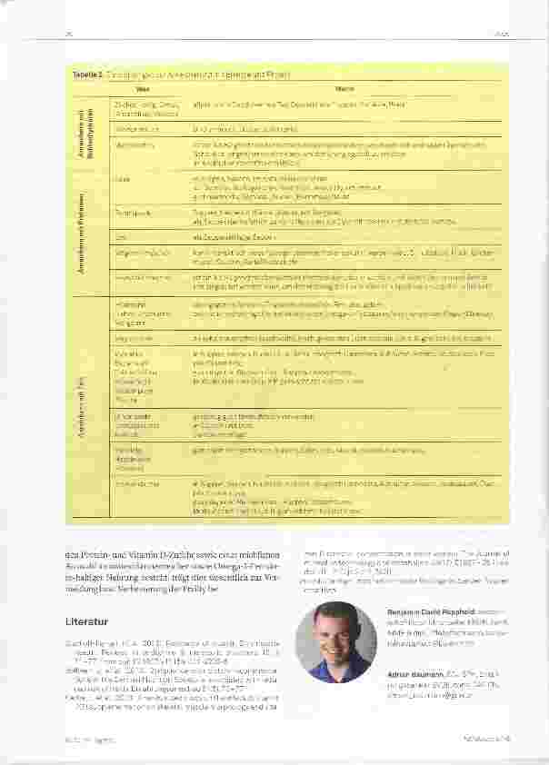 Vorschauseite 3: Richtige Ernährung bei Frailty Teil 2 des Beitrags „Frailty komplexes multidimensionales Syndrom“