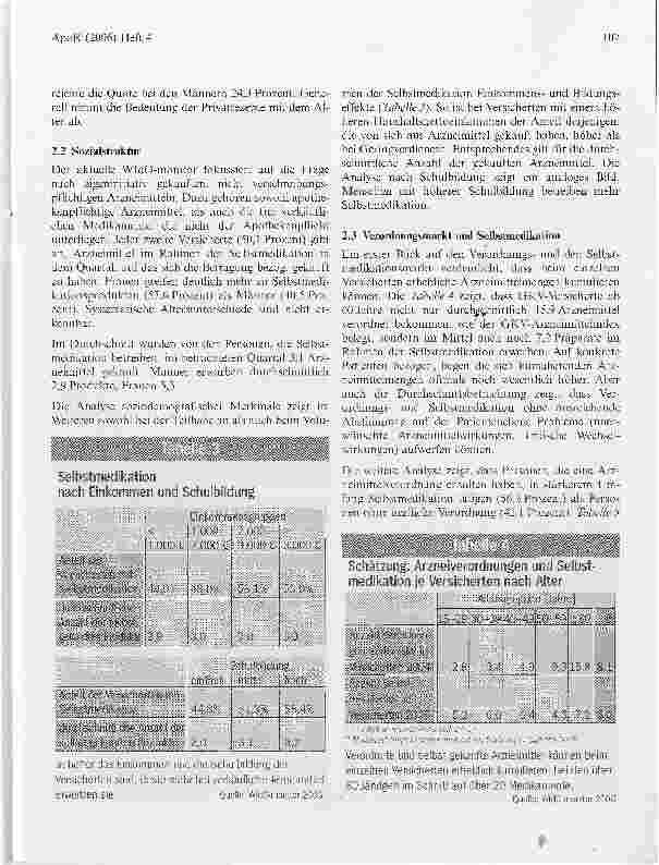 Vorschauseite 4: Arzneimittelmarkt: Selbstmedikation im Fokus