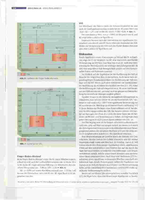 Vorschauseite 6: Untersuchung der Wirksamkeit eines im Verlauf des N. ischiadicus angebrachten Kinesiotapes auf Neurodynamik und Schmerz bei unilateraler offensichtlich-auffälliger neurodynamische…